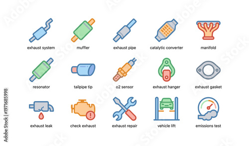 Automotive exhaust system components: muffler, pipe, catalytic converter, manifold
