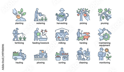 Agricultural activities: planting, watering, harvesting, milking, monitoring
