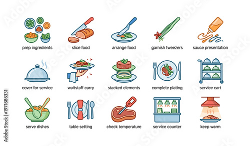 Illustrations of restaurant service elements and food preparation techniques
