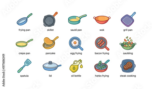 Cartoon kitchen utensils and cooking methods illustration with frying and sautéing