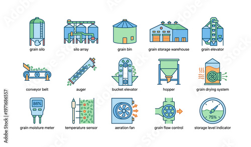 Grain storage facility icons: silos, elevators, conveyors, hoppers, sensors