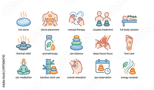 Relaxation techniques and spa elements: aromatherapy, zen balance, manual therapy, hot stone, energy renewal