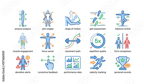 Comprehensive fitness metrics icons: posture, motion, balance, performance, analysis