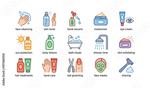 Skincare routine essentials icons featuring cleansing and face masks