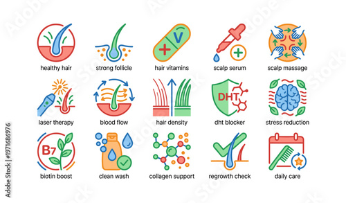 Hair care and scalp health tips with products for strong healthy hair growth