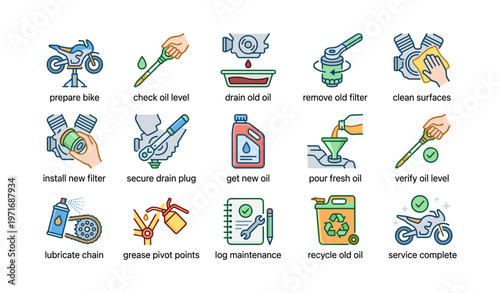 Motorcycle oil change and maintenance process illustrated guide