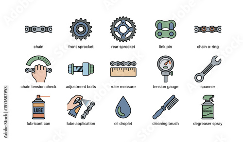 Bicycle maintenance tools: chain, sprockets, lube, tension gauge, spanner