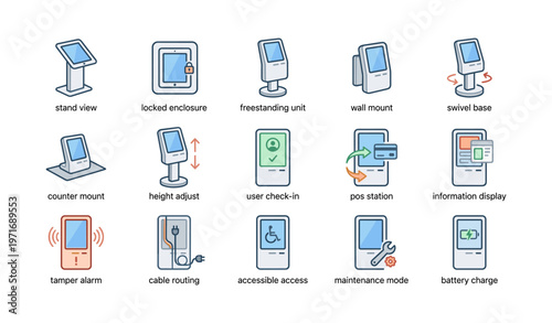 Digital kiosk types and features for interactive public use