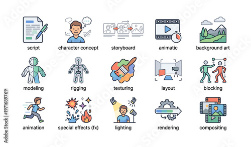 Illustrations of animation process steps with diverse tools and techniques