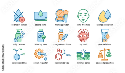 Skincare icons for oil control and pore minimization