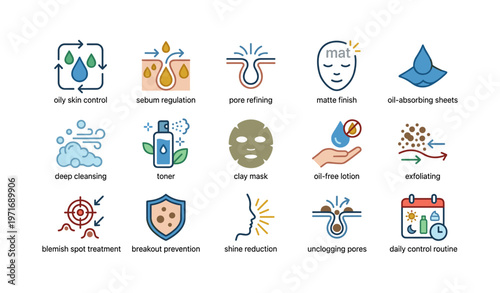Skincare routine icons for oily skin control and treatment