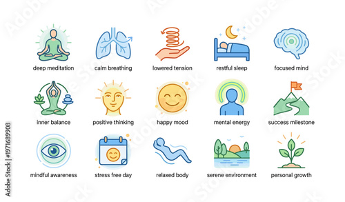 Icons illustrating wellness concepts: meditation, relaxation, balance, and personal growth