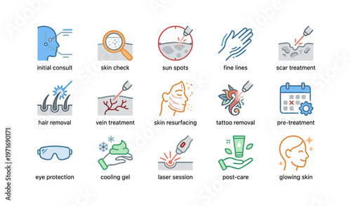 Skin treatment icons: consult, sun spots, fine lines, scar and tattoo removal, hair and vein treatment