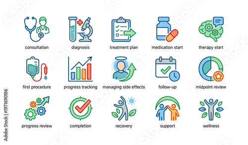 Medical process icons with progress tracking and wellness themes