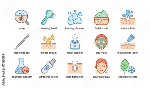 Skincare icons including facial tools and treatments