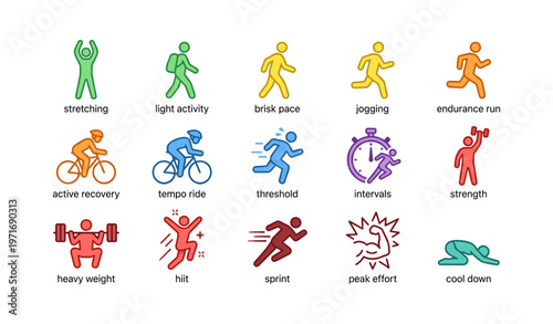 Fitness icons representing various exercise activities and intensity levels
