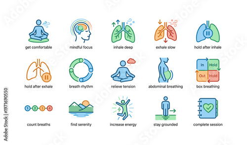 Breathing techniques icons: mindful focus and breath rhythm for relaxation and energy