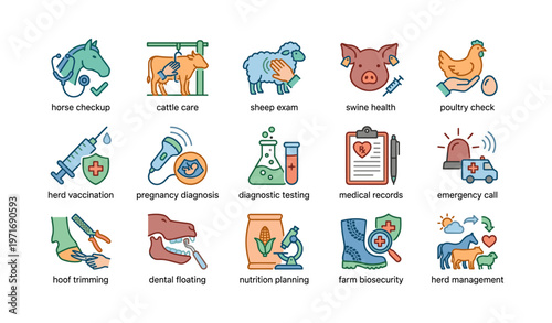 Veterinary icons representing farm animal health and medical care procedures