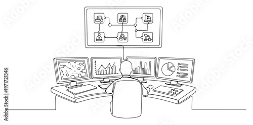 Data analyst working with multiple screens and charts one line drawing for business control room or trading concept