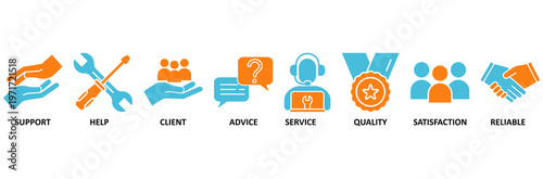 Customer care icon set Aqua Orange Flat concept for customer support and telemarketing service with an icon of help, client, advice, chat, service, reliability, quality, and satisfaction