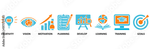 Fotografija Personal growth icon set Aqua Orange Flat concept for creativity, vision, motiva