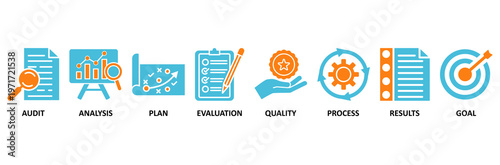 Assessment icon set Aqua Orange Flat concept for accreditation and evaluation method on business and education with audit, analysis, plan, evaluation, quality, process, results and goal icon