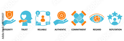 Credibility icon set Aqua Orange Flat concept for integrity, trust, reliable, authentic, commitment, regard, and reputation