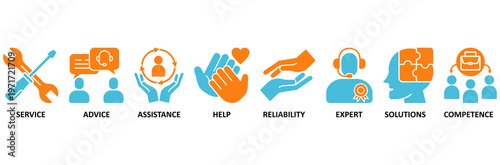 Support icon set Aqua Orange Flat concept for service, advice, assistance, help, reliability, expert, solutions and competence