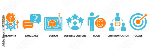 Corporate identity icon set Aqua Orange Flat concept for creativity, language, design, business culture, logo, communication and goals