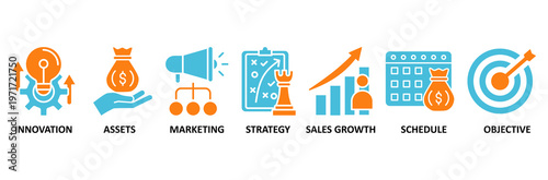 Business plan icon set Aqua Orange Flat concept for innovation, assets, marketing, strategy, sales growth, schedule, and objective
