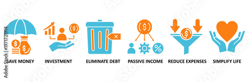 Financial freedom icon set Aqua Orange Flat concept for save money, investment, eliminate debt, passive income, reduce expenses, simplify life