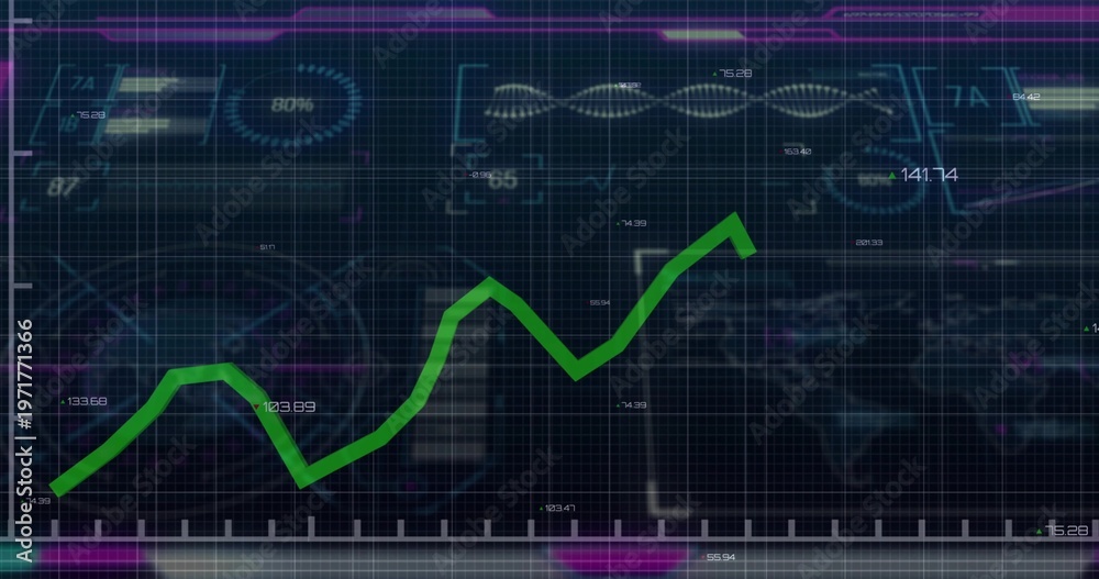 Fototapeta premium Displaying dashboard showing green jagged trend line rising on monitor, with 80% ring and waveform