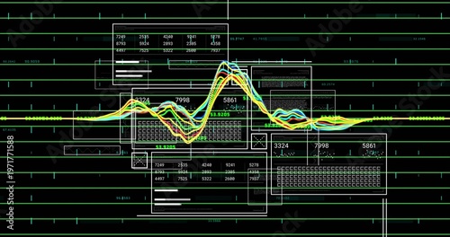 Displaying color waveform traces on dark screen, showing green baseline, UI panels, numeric labels