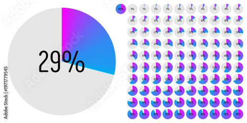 Set of circle percentage progress bar diagrams meters from 0 to 100 ready-to-use for web design, user interface UI or infographic - indicator with gradient from magenta hot pink to cyan blue