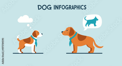 Dogs Thinking About Other Dogs.