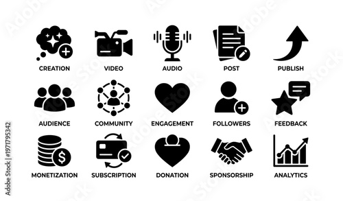 Social media marketing icons: creation, engagement, analytics, monetization, community