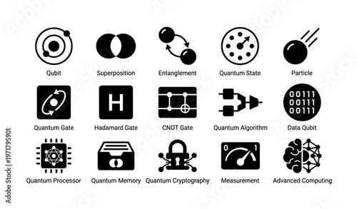 Quantum computing elements: qubit, superposition, entanglement, algorithms, cryptography icons