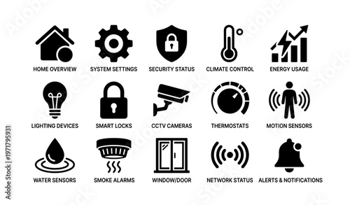 Smart home icons: security, climate control, energy monitoring, sensor systems