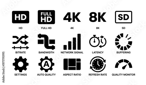 Technology icons: hd, full hd, 4k, 8k, and sd display and streaming symbols