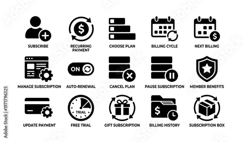 Subscription management icons set for billing and payments