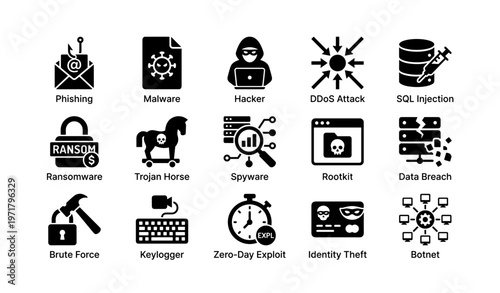 Cybersecurity threat icons: phishing, malware, hacker, ddos, sql injection, ransomware