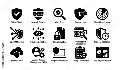 Network security icons: shield, firewall, encryption, threat detection, secure login