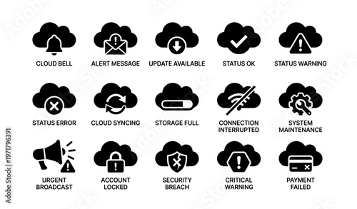 Cloud alert icons: status, syncing, security, warning, maintenance, payment