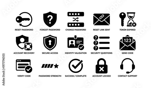 Security icons: password reset, identity validation, account recovery symbols