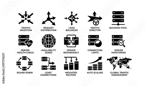 Cloud network architecture: load balancing and traffic management icons