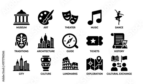 Cultural icons: museum, art, theater, music, dance, traditions, architecture, guide, tickets, history