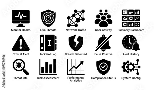 Network security dashboard icons for monitoring user activity and analyzing threats