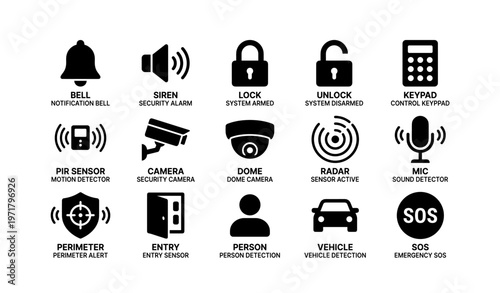 Icon set for security systems with alarms, cameras, and sensors