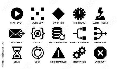 Workflow and process icons including start event, api call, parallel branch, error handler