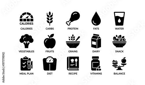 Nutritional icons set illustrating calories carbs protein fats water and more
